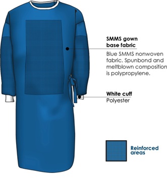 STERILE SURGICAL GOWN REINFORCED